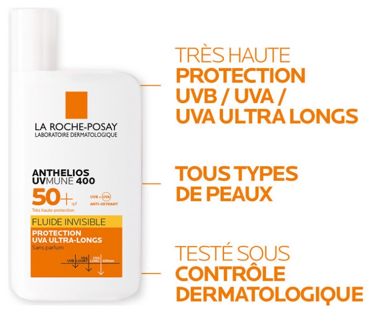 LAROCHE POSAY - Anthelios - 50ml – Image 2
